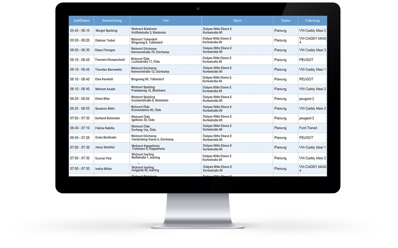 Fahrtenplanung Fahrtenplanung
