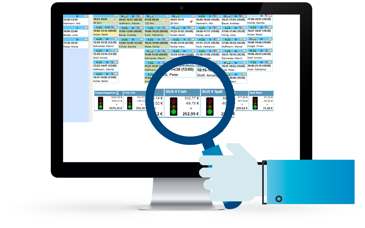 Prüfung Ampel Prüfung Ampel