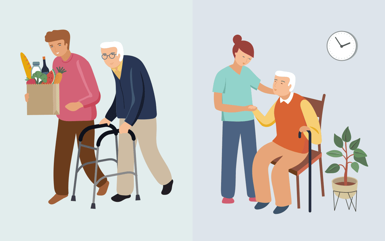 Kombinationsleistungen Pflege Kombinationsleistungen Pflege