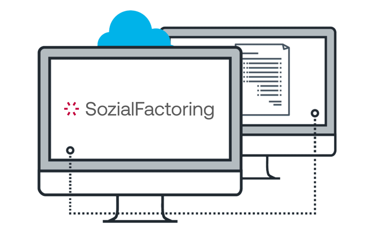 Sozialfactoring, Ablauf Vorfinanzierung Sozialfactoring, Ablauf Vorfinanzierung